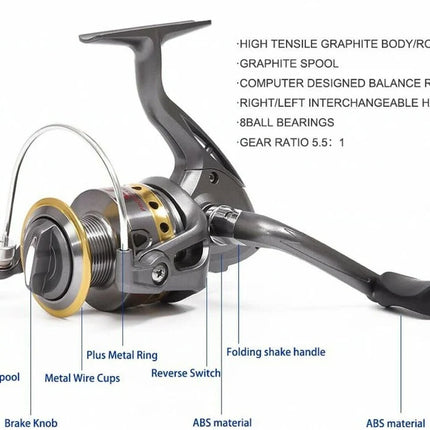 Fishing Rod and Reel Combo, Telescopic Fishing Rod Carbon Fiber with Spinning Reel and Bag