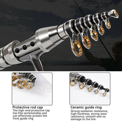 Fishing Rod and Reel Combo, Saltwater Fishing Pole Combo