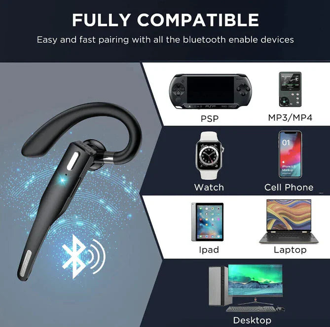 Tuzwa Bluetooth 5.1 Headset with Dual Mic – Wireless Noise Cancelling Earpiece with 25H Talk Time for Calls, Work & Driving