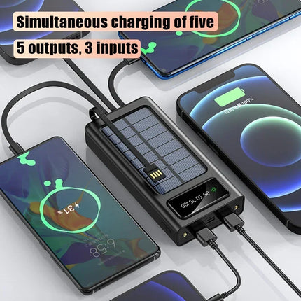 Power Bank with Built In Cables, 20000mAh Solar Power Bank – image 4