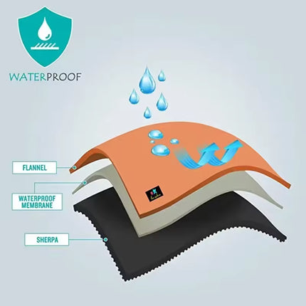 Throw Blanket for Sofa, Waterproof Blanket for Bed and Couch – image 4