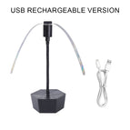 USB Version