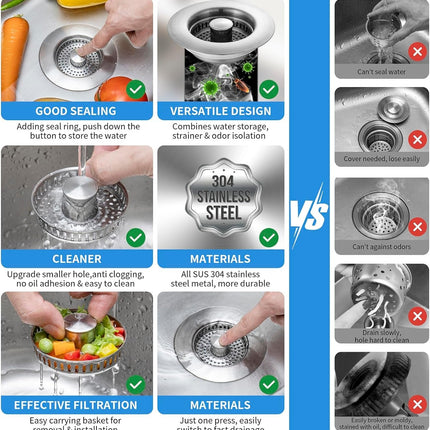 Kitchen Sink Strainer, Stainless Steel Kitchen Sink Drain Strainer for 3-1/2 Inch Drain